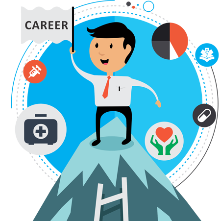 career